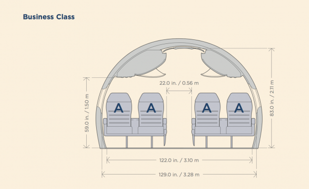 ... für eine 2-2-Konfiguration in der Business Class entscheiden. (Grafik: Bombardier)